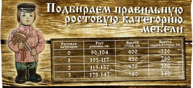 Стол квадратный 3-й ростовой категории "Осень" с хохломской росписью арт.72090 Стол квадратный 3-й ростовой категории "Осень" с хохломской росписью арт.72090