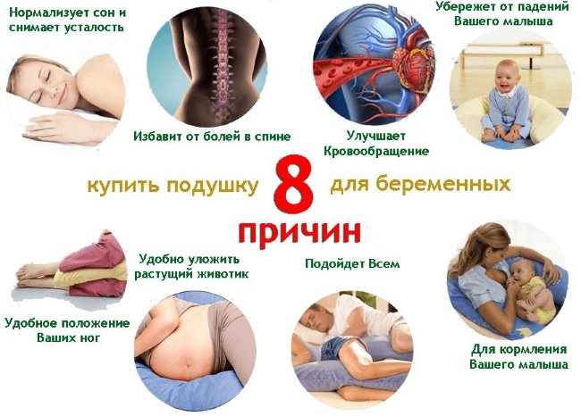 Malika Подушка для беременных модель G-образная, съемный чехол, арт .G001 Malika Подушка для беременных модель G-образная, съемный чехол, арт .G001